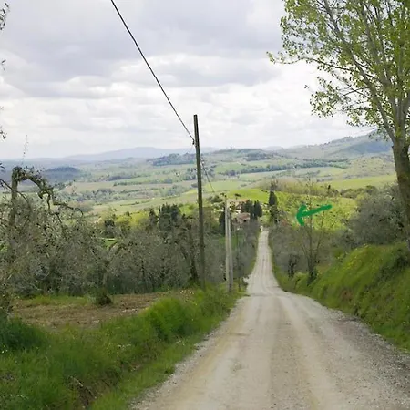 La Riparotta Gambassi Terme